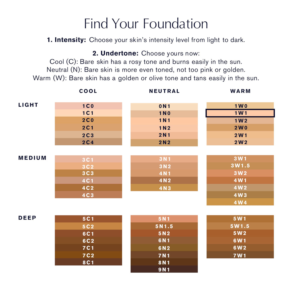 Estée Lauder Double Wear Stay-in-Place Foundation