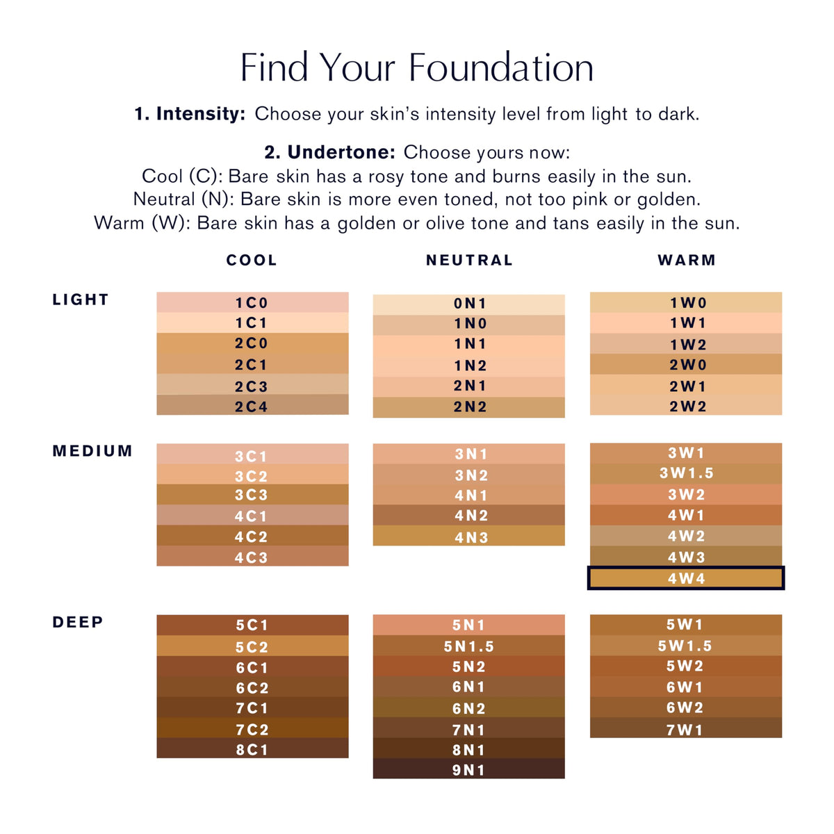 Estée Lauder Double Wear Stay-in-Place Foundation