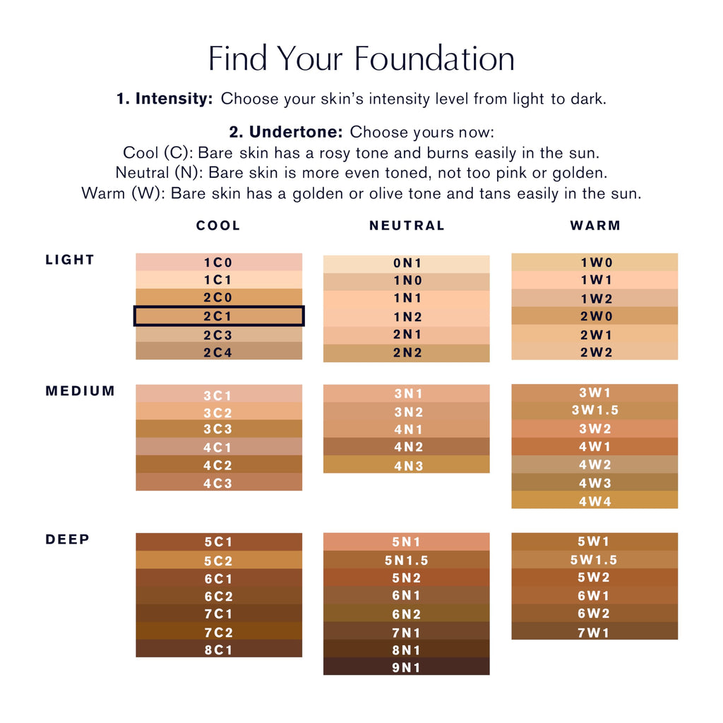 Estée Lauder Double Wear Stay-in-Place Foundation
