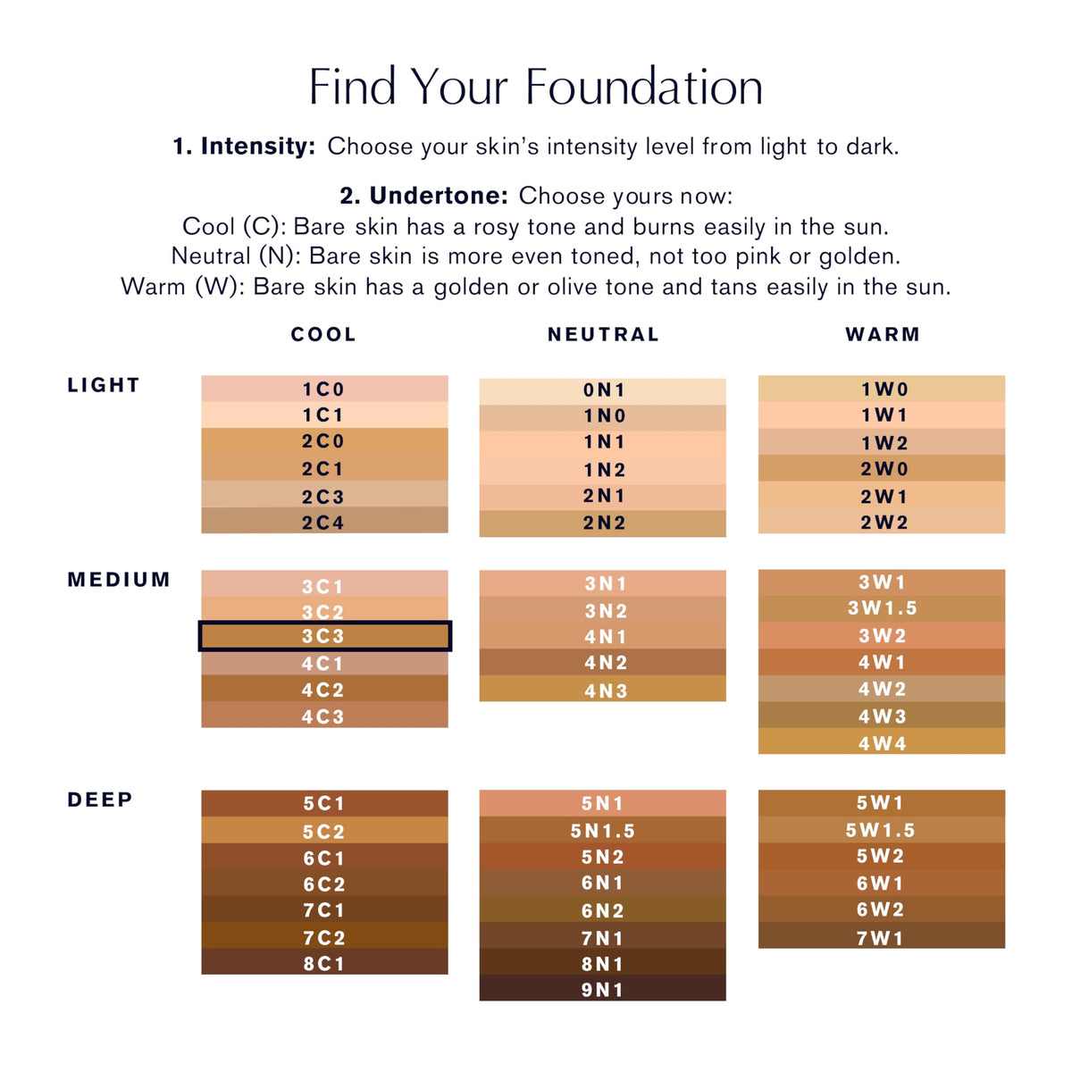 Estée Lauder Double Wear Stay-in-Place Foundation