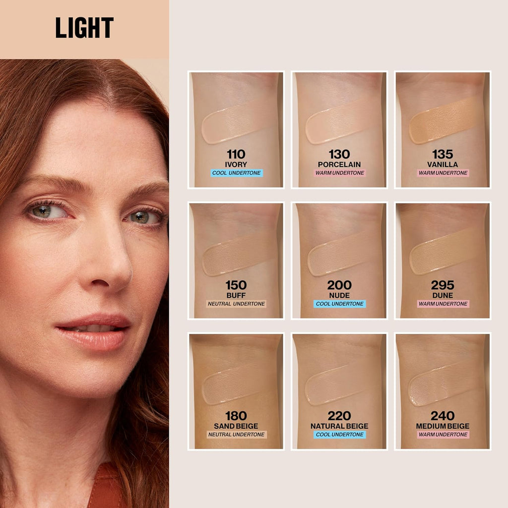 Revlon ColorStay Foundation for Normal & Dry Skin SPF 20