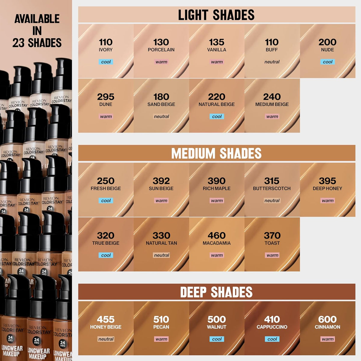 Revlon ColorStay Foundation for Normal & Dry Skin SPF 20