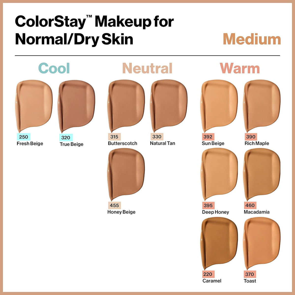 Revlon ColorStay Foundation for Normal & Dry Skin SPF 20
