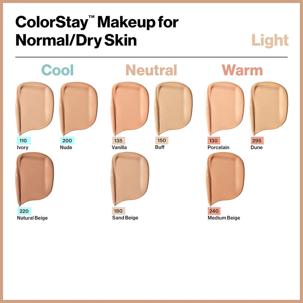 Revlon ColorStay Foundation for Normal & Dry Skin SPF 20