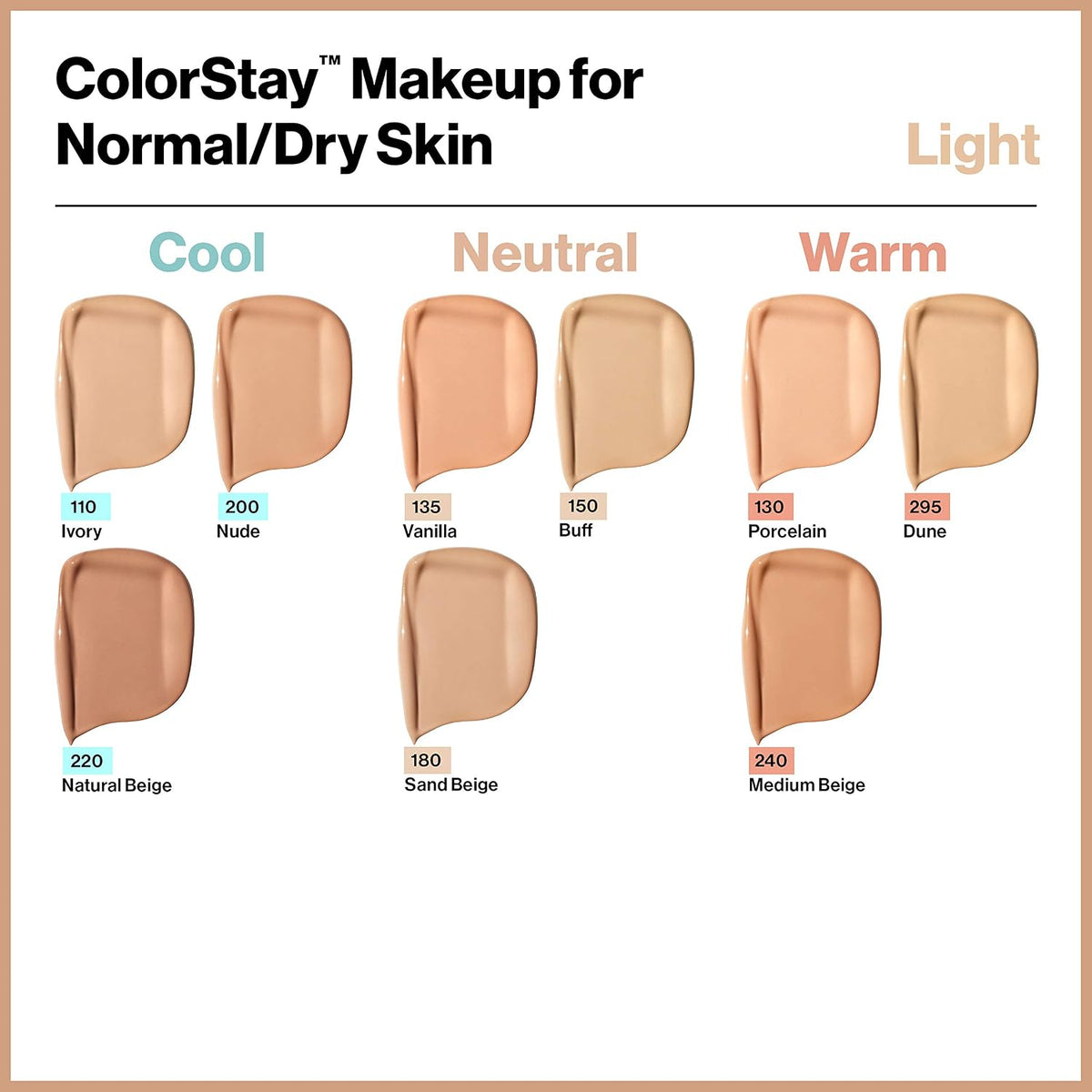 Revlon ColorStay Foundation for Normal & Dry Skin SPF 20