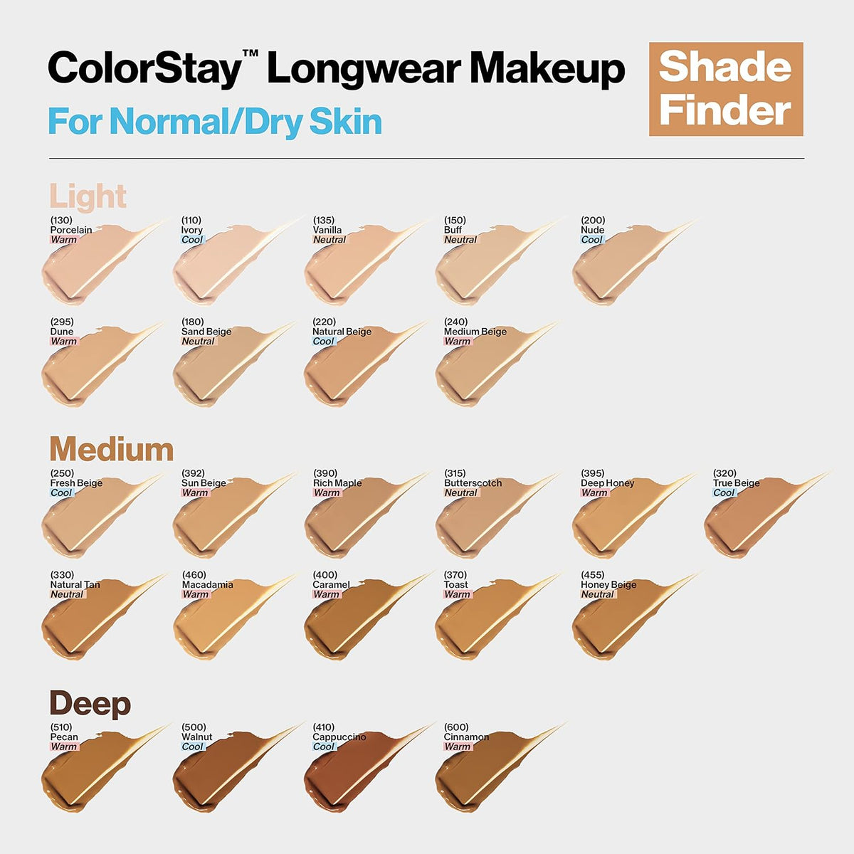 Revlon ColorStay Foundation for Normal & Dry Skin SPF 20