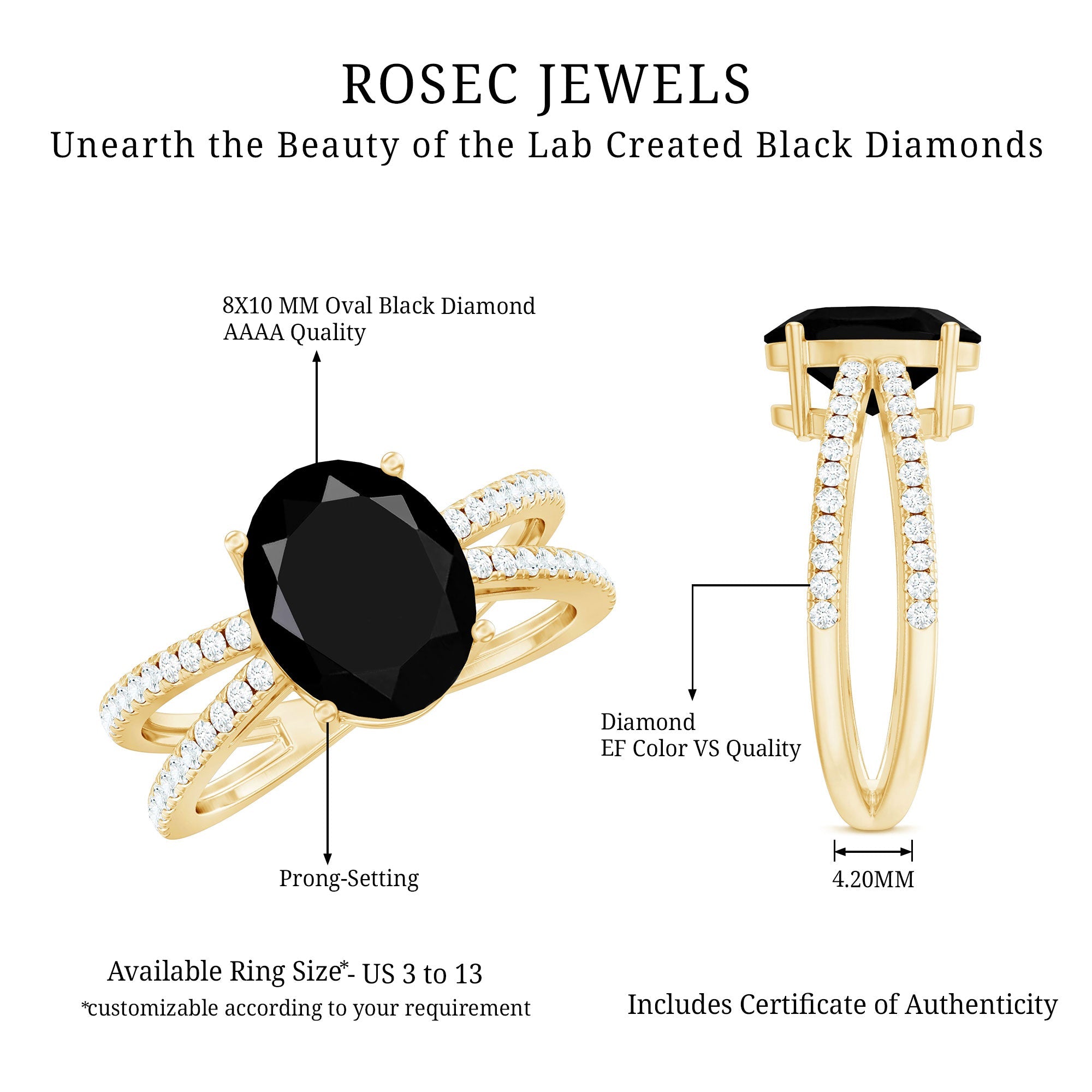 4.2 Carat Lab Grown Black Diamond Statement Engagement Ring with White Diamond
