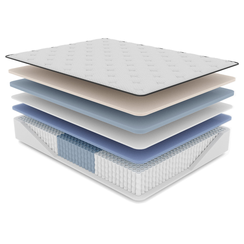 Latex Hybrid Mattress Full Size with Zoned Coil Support - Firm