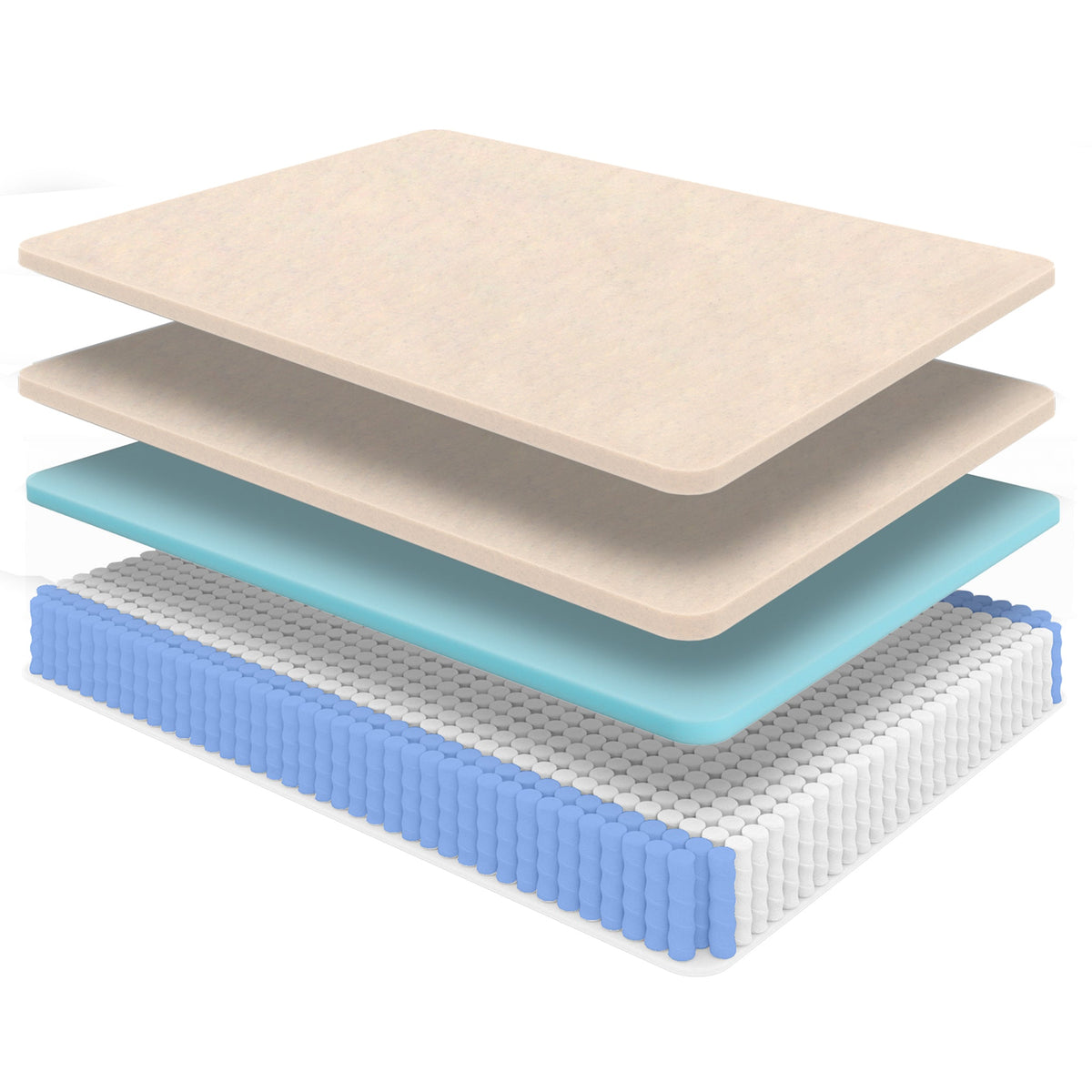 Nova Lux Copper Hybrid Mattress with Ultra Cooling - Twin