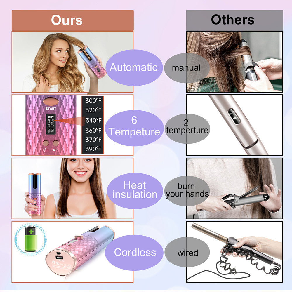 Portable USB Rechargeable Automatic Hair Curler
