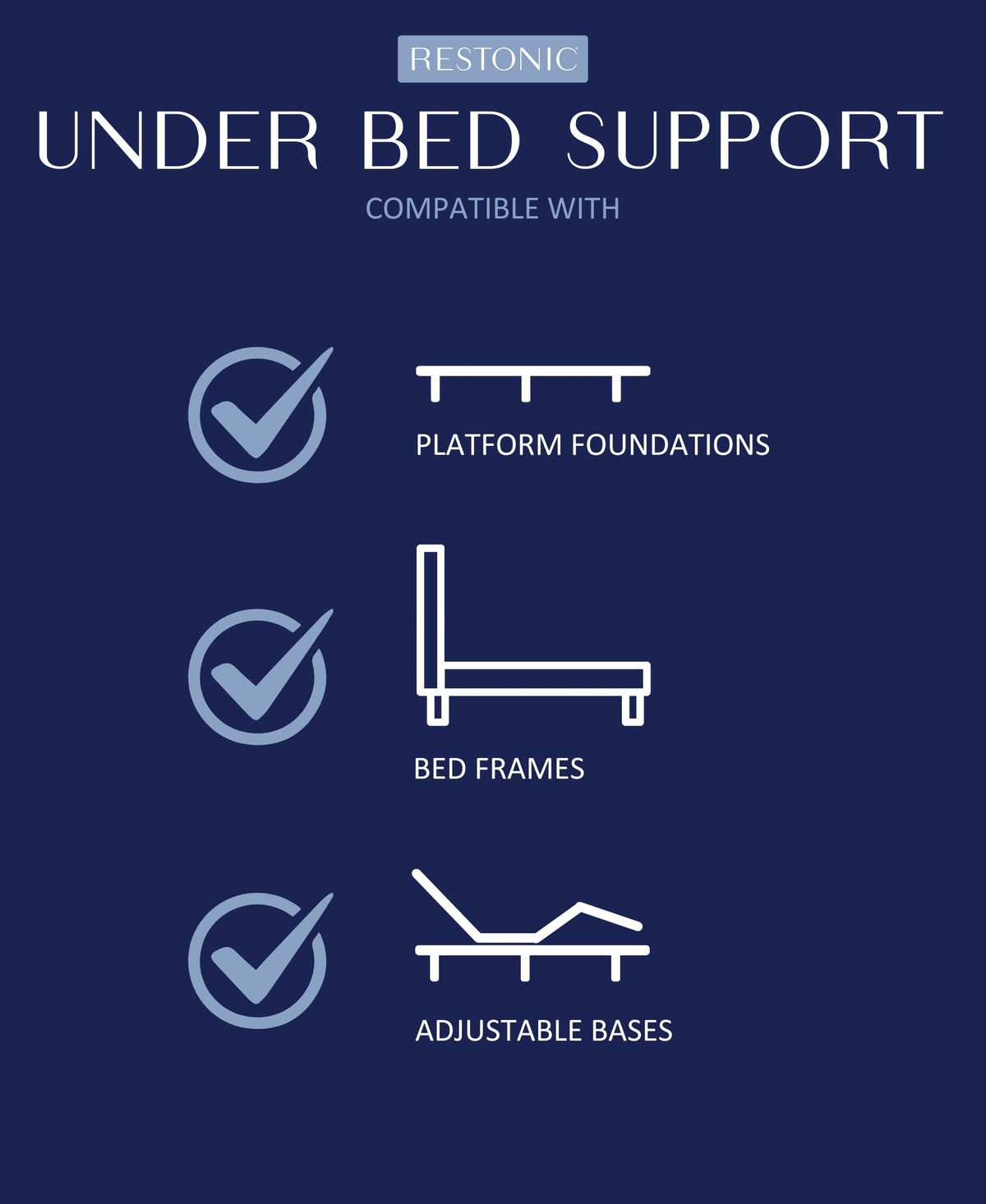 Firm Full Mattress Hybrid with Dual Cooling - Restonic ComfortCare